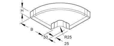 NIED GFK-Bogen                KKW 50.150 