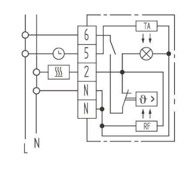 Eberle Raumtemperaturregler   RTR-E 3502 