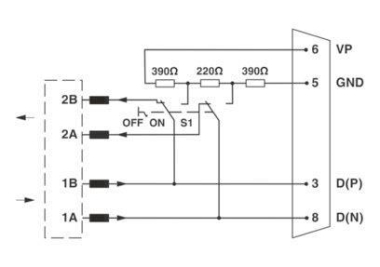 Phoenix        SUBCON-PLUS-PROFIB/PG/SC2 