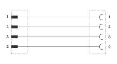Phoenix      SAC-4P-M12MS/ 0,6-PUR/M12FS 