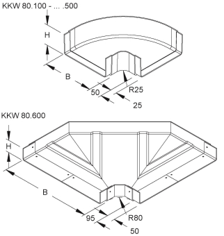 Niedax KKW80.200 GFK-Bogen    KKW 80.200 