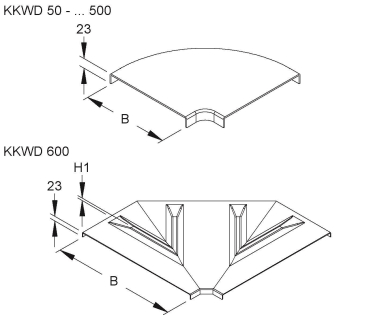 NIED GFK-Deckel f.Bogen 90°,    KKWD 100 