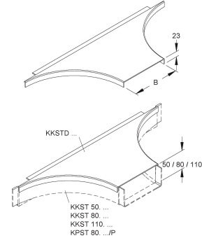 Niedax KKSTD100 GFK-Deckel     KKSTD 100 
