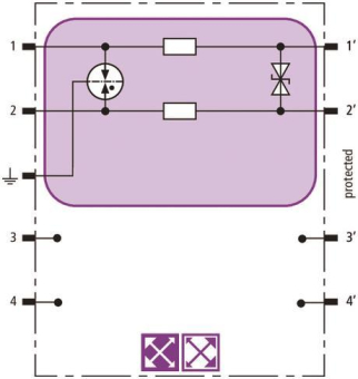 DEHN Kombi-Ableiter-Modul         920247 