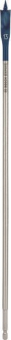 Bosch EXPERT SELFCUT Speed    2608900341 