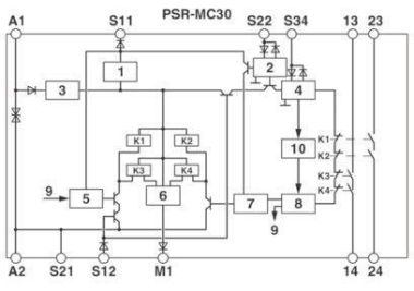 Phoenix 2700499 PSR-MC30-2NO-1DO-24DC-SP 