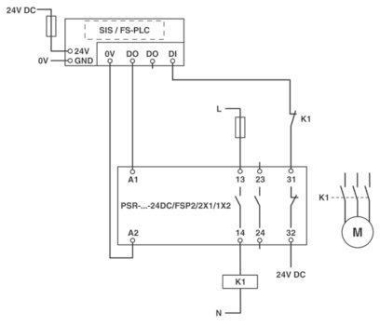 Phoenix       PSR-SCP- 24DC/FSP2/2X1/1X2 