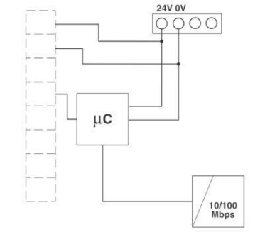 Phoenix 2702321      GW PL ETH/BASIC-BUS 
