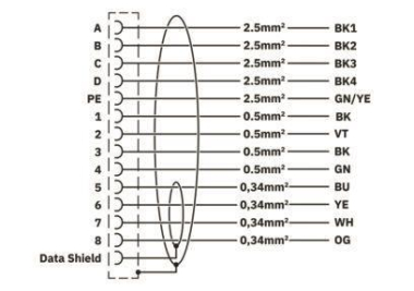 Phoenix       K-8E-OE/2,0-H00/M23F8-C5-S 
