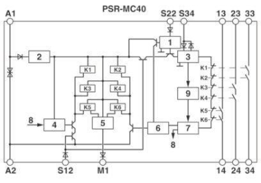 Phoenix 2700570 PSR-MC40-3NO-1DO-24DC-SP 