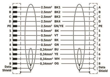 Phoenix    K-8E-M23M8/5,0-H00/M23F8-C5-S 