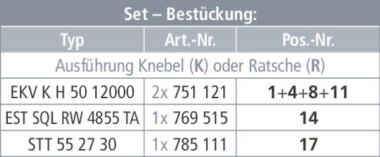 Dehn 750200 BEV OL PF    BEV OL PF PKW K 