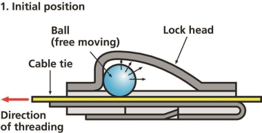 Hellermann MBT33SFC-SS316/SP-BK(100) 