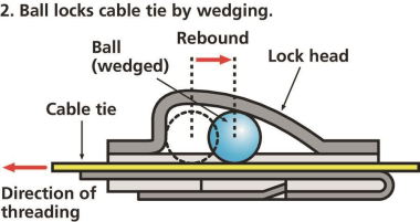 Hellermann MBT33SFC-SS316/SP-BK(100) 