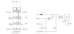 WAGO 750-439/040-000 8-Kanal- 