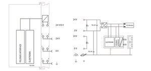 WAGO 750-890 Controller Modbus TCP,4. 