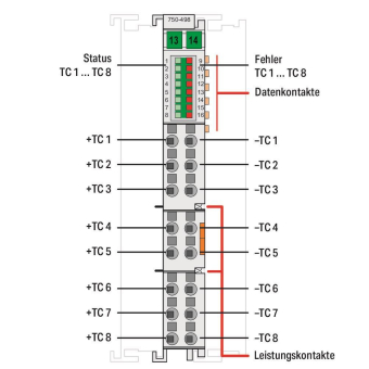 WAGO 750-498 8-Kanal-Analogeingang, 