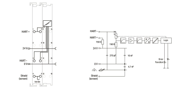 WAGO 750-484 2-Kanal-Analogeingang,4 