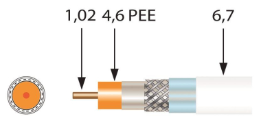 Televes Koaxkabel 250m    SK2000/250plus 
