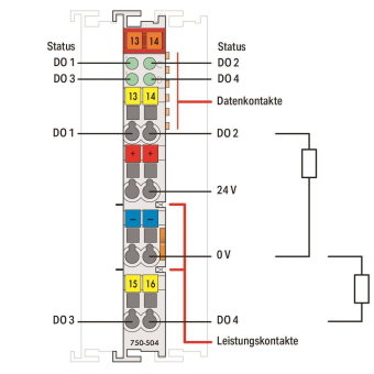 WAGO 750-504 4-Kanal-Digitalausgang,DC 