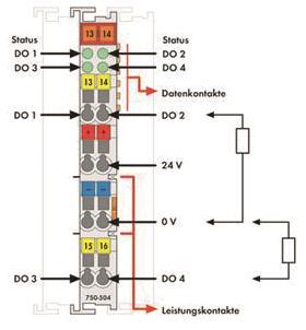 WAGO 750-504 4-Kanal-Digitalausgang,DC 
