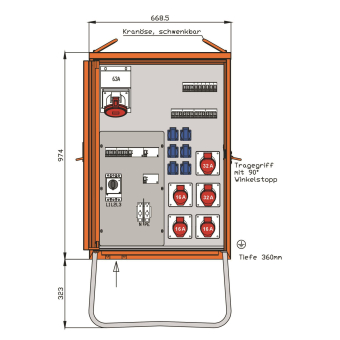 Walther Verteilerschrank 69kVA  WV0430R1 