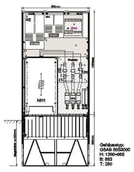 GSAB Wandlermessung         41.W250.88-1 