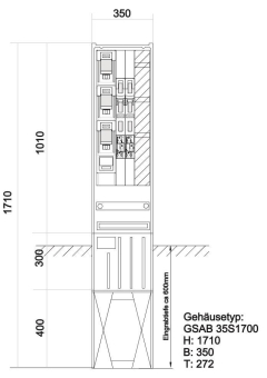 GSAB Kabelverteiler    35S17KLSL2-2LSL00 