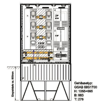 GSAB Wandlermessung E.ON edis 08.W250.88 