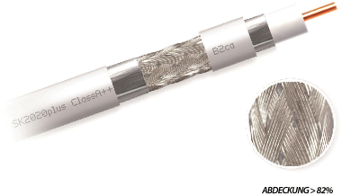 Televes Koaxialkabel 500m   SK2020plus-T 