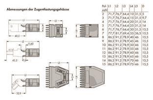 WAGO 769-1607 Zugentlastungsgehäuse,grau 