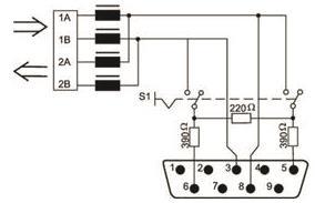 WAGO 750-960 PROFIBUS-Feldbusstecker,mit 