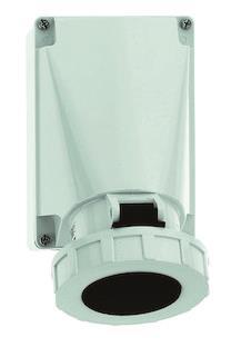 BALS CEE Wandsteckdose 63A 5-polig 11017 