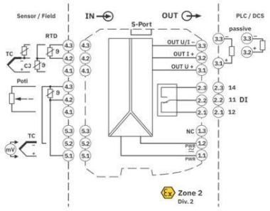 Phoenix 2811394         MACX MCR-T-UI-UP 