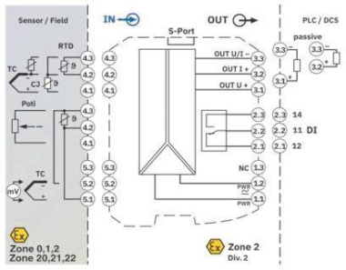 Phoenix 2924689   MACX MCR-EX-T-UI-UP-SP 