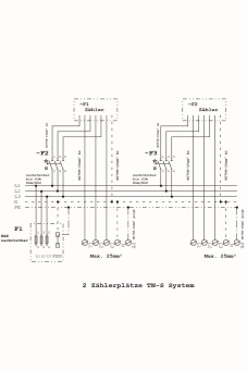 f-tronic              ZSA202-2-ZK-HO-APZ 