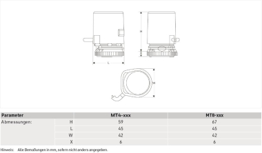 Friedland Therm.Stellantrieb  MT4-230-NC 