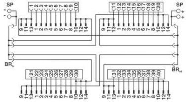 Phoenix       VIP-PA-FLK50/4X14/ 3,0M/S7 