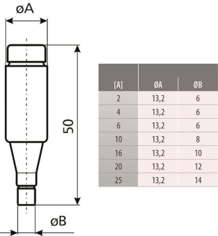 ETI DI DZ 16A                  002311105 