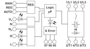 Phoenix      ELR H5-IES-SC-230AC/500AC-2 