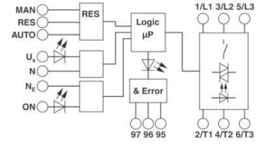 Phoenix      ELR H3-IES-SC-230AC/500AC-2 