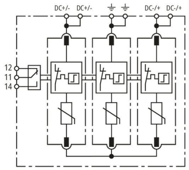 Dehn 900911  DCU 2 YPV 1100 1M 1S MC4 FM 