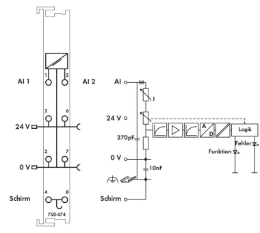 WAGO 750-474 2-Kanal-Analogeingang,4 