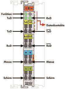 WAGO 750-653/000-002 Serielle 