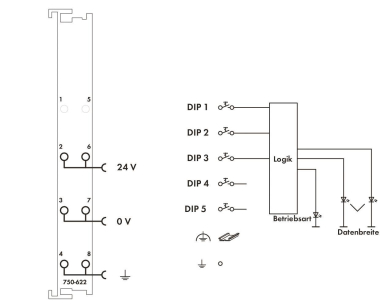 WAGO 750-622 Binäres 