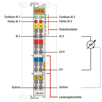 WAGO 750-476 2-Kanal-Analogeingang,DC 