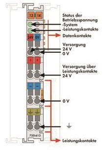 WAGO 750-613 Systemeinspeisung,DC 24 