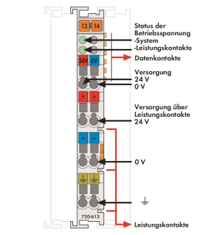 WAGO 750-613 Systemeinspeisung,DC 24 
