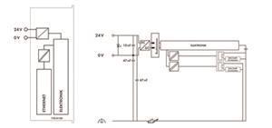 WAGO 750-8100 Controller PFC100,2 x 