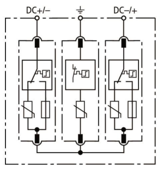 DEHN                    DG M YPV SCI 150 